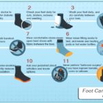 Diabetes foot care pictures